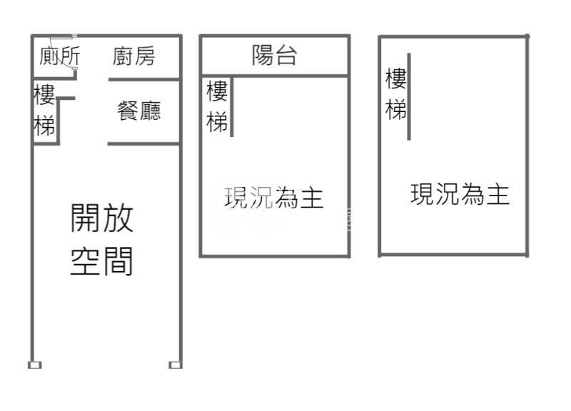 復旦高中收租店面房屋室內格局與周邊環境