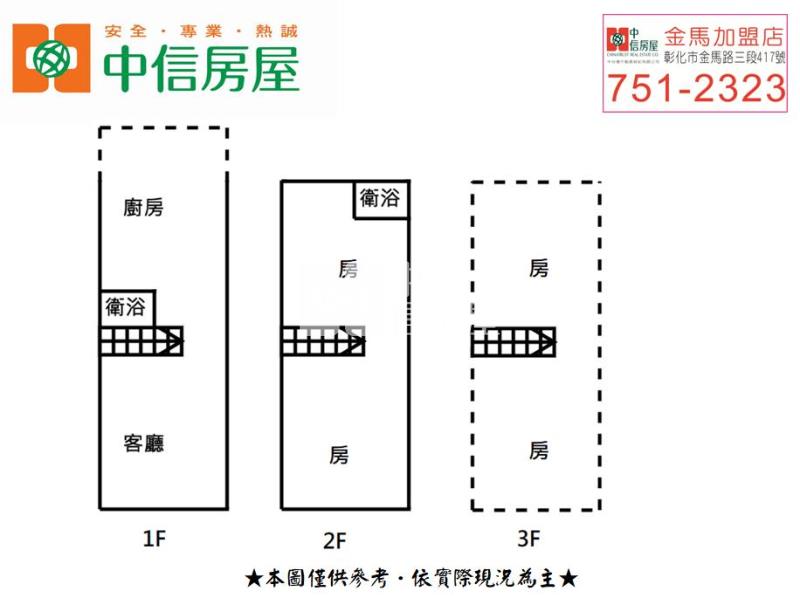 彰師大全聯寶雅透天房屋室內格局與周邊環境