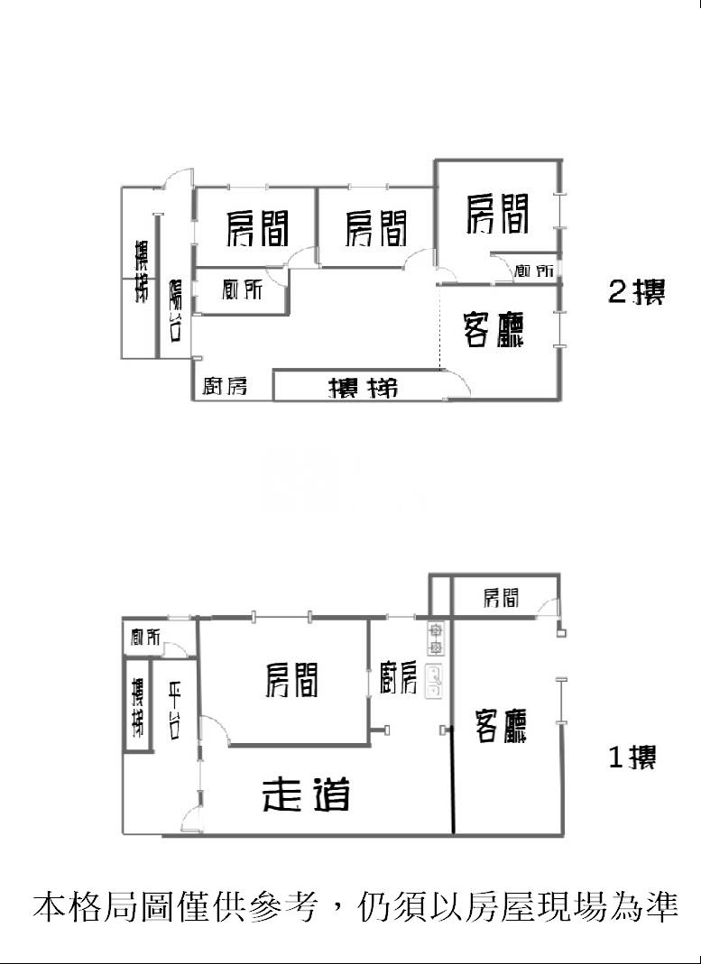 【新世紀】中壢區公所1+2樓店住房屋室內格局與周邊環境