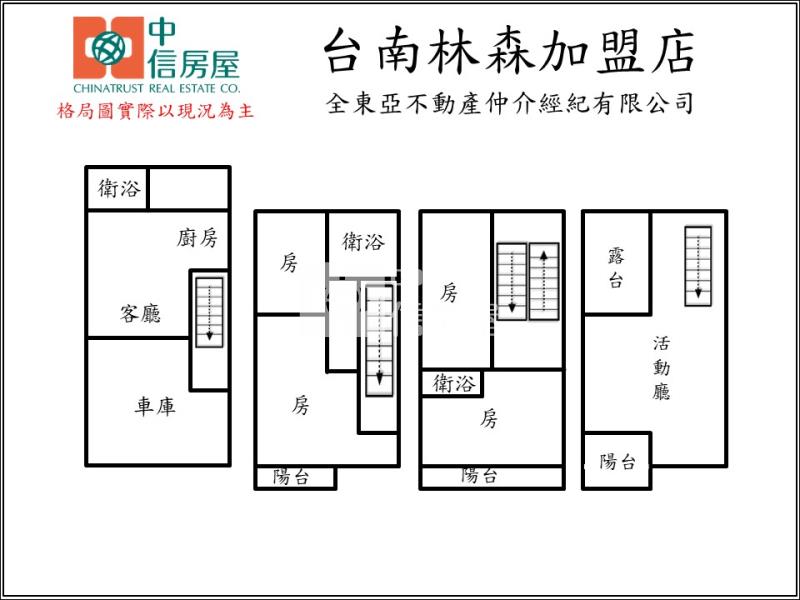 後營國小免千萬5房美宅房屋室內格局與周邊環境
