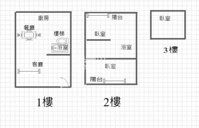 屏東市大面寬透天房屋室內格局與周邊環境