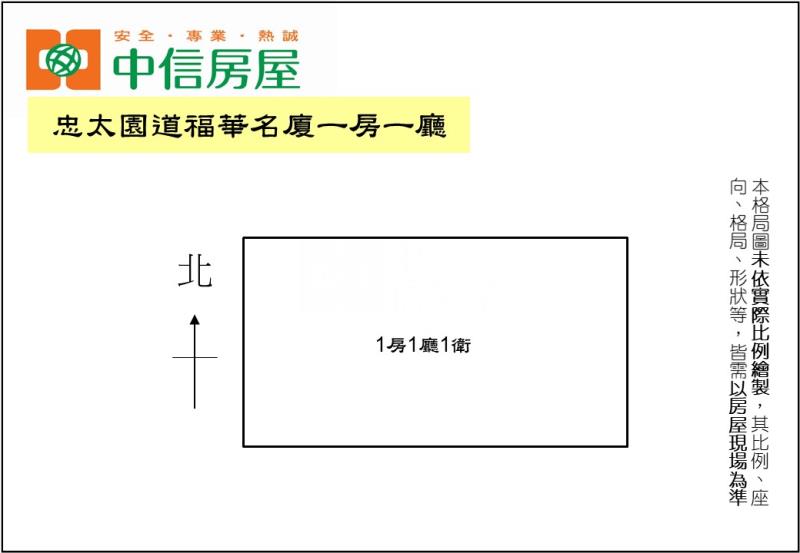 忠太園道福華名廈一房一廳房屋室內格局與周邊環境