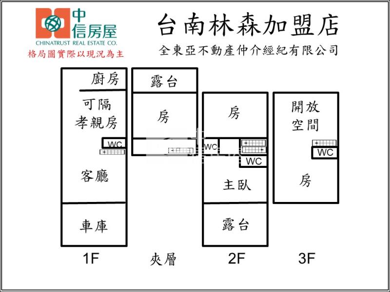 南台南車站4房孝親大露台車墅房屋室內格局與周邊環境