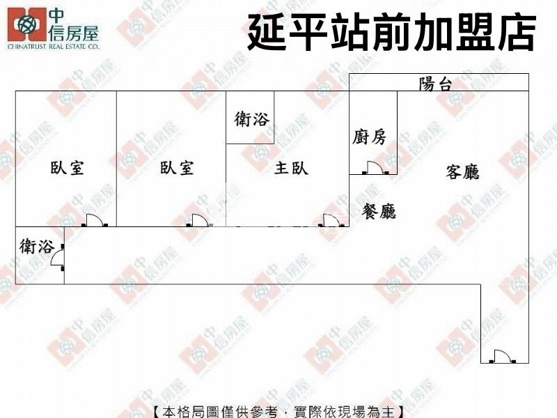 附小精緻大三房房屋室內格局與周邊環境