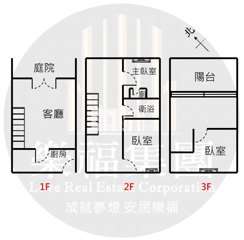 沙鹿區忠貞路246巷28弄13號房屋室內格局與周邊環境