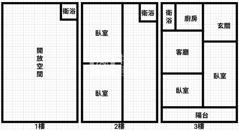 南平商圈旁大地坪透天房屋室內格局與周邊環境