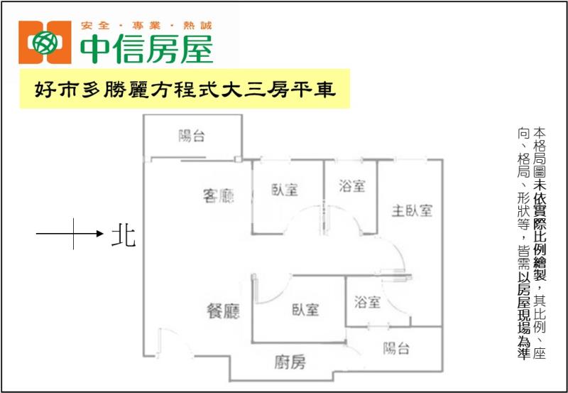 好市多勝麗方程式大三房平車房屋室內格局與周邊環境