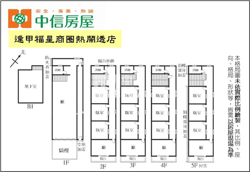 逢甲福星商圈熱鬧透店房屋室內格局與周邊環境