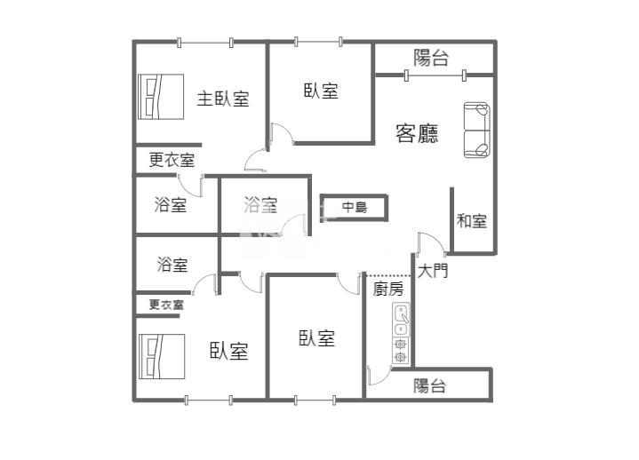 信義國小捷運站4+1房平車房屋室內格局與周邊環境
