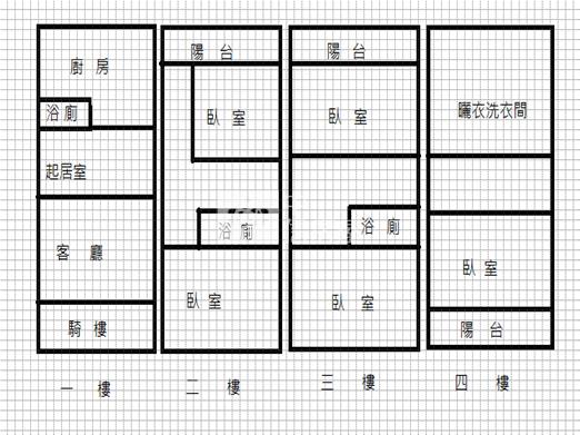 九如最便宜8米活巷店住房屋室內格局與周邊環境