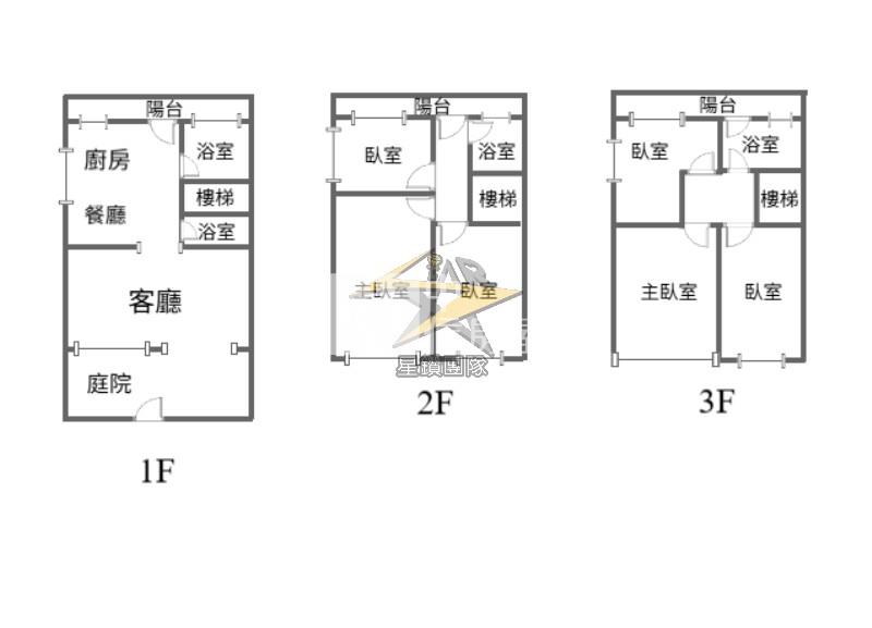 【星鑽】近國3、66交流道員樹林商圈大坪數透天房屋室內格局與周邊環境