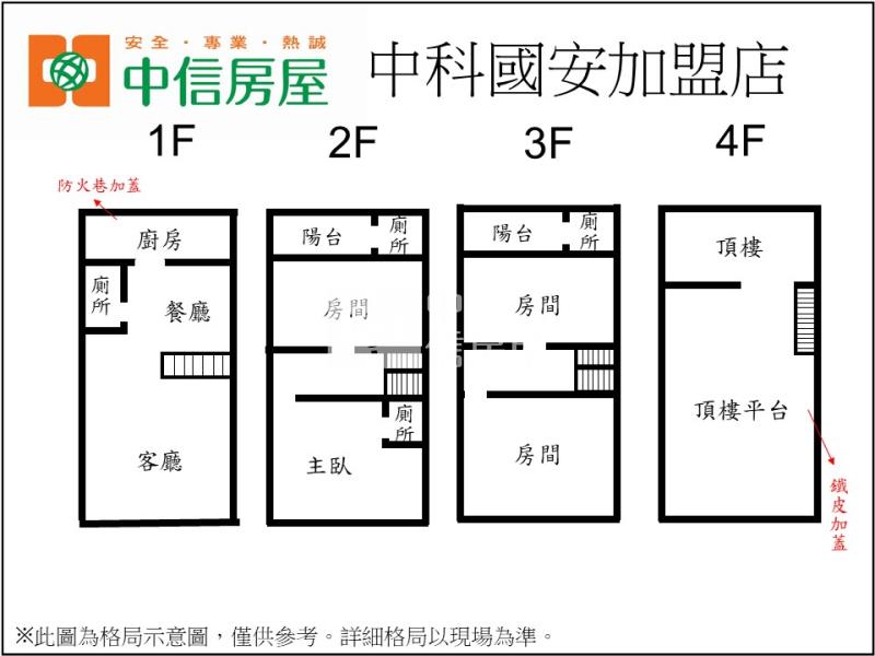 員林市低總價透天房屋室內格局與周邊環境