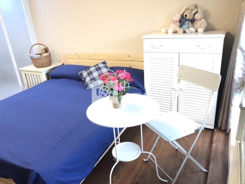 (金殿888)市中心投資套房房屋室內格局與周邊環境