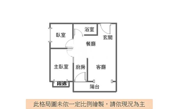 【安家】專任-閱森活景觀兩房車位房屋室內格局與周邊環境