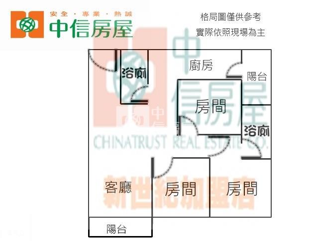 【新世紀】華勛國小天翔景觀3房平車房屋室內格局與周邊環境