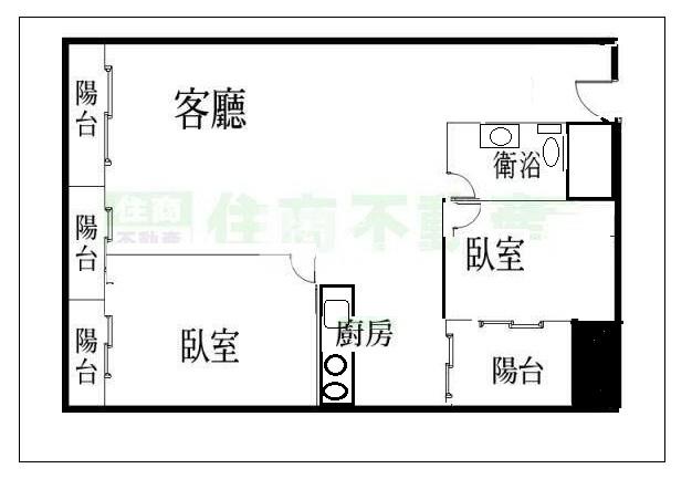 星巴克(涵美馥邑)景觀兩房+平面車位房屋室內格局與周邊環境