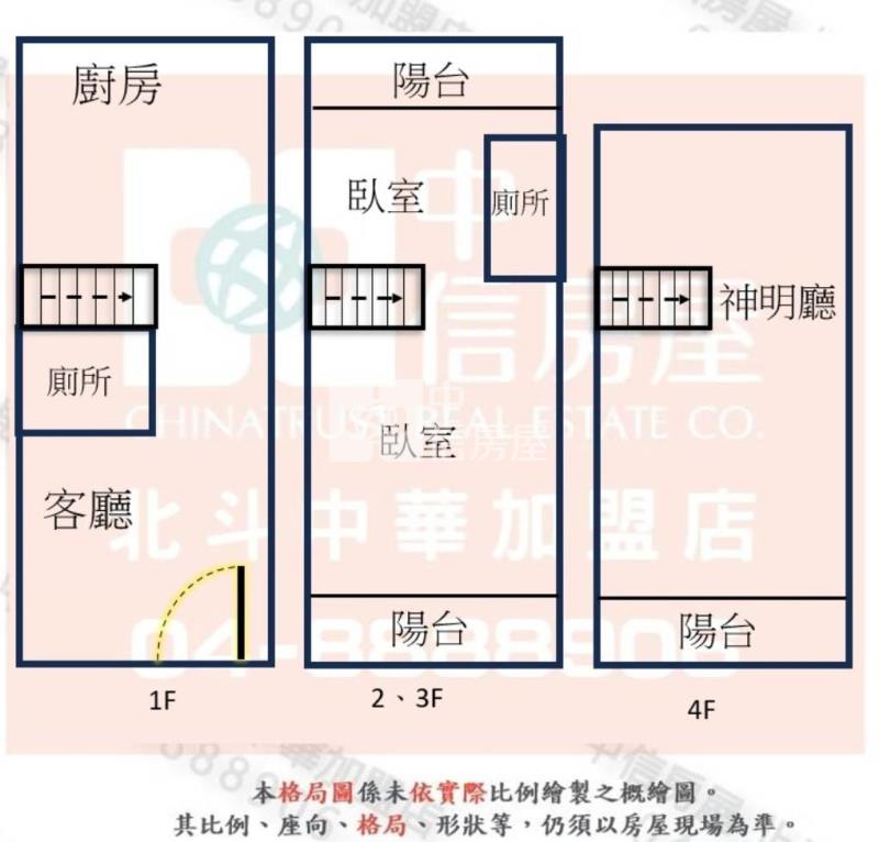 溪州重劃區旁角間雙拼新墅房屋室內格局與周邊環境