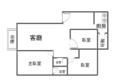 中大附中整新健身公寓房屋室內格局與周邊環境