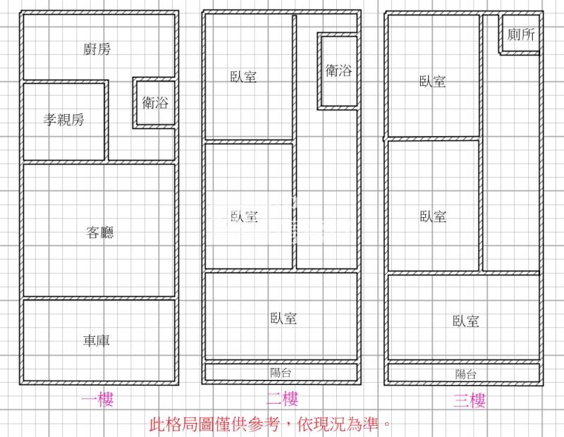 專任★龍岡森林公園旁 大地坪 大面寬 透天房屋室內格局與周邊環境