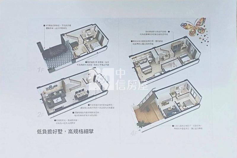 專約*新屋前院停車美別墅*房屋室內格局與周邊環境