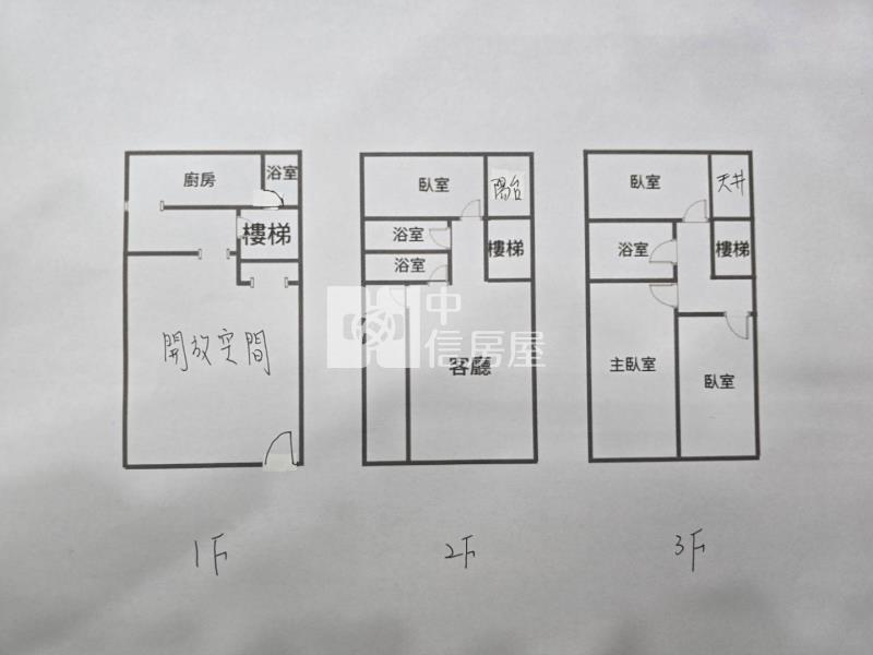 信義國小6.5米大面寬透天房屋室內格局與周邊環境