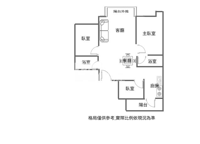 體育園區．太子鳳凰城三房*捷運G27房屋室內格局與周邊環境