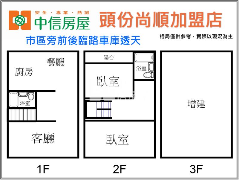 市區旁前後臨路車庫透天房屋室內格局與周邊環境