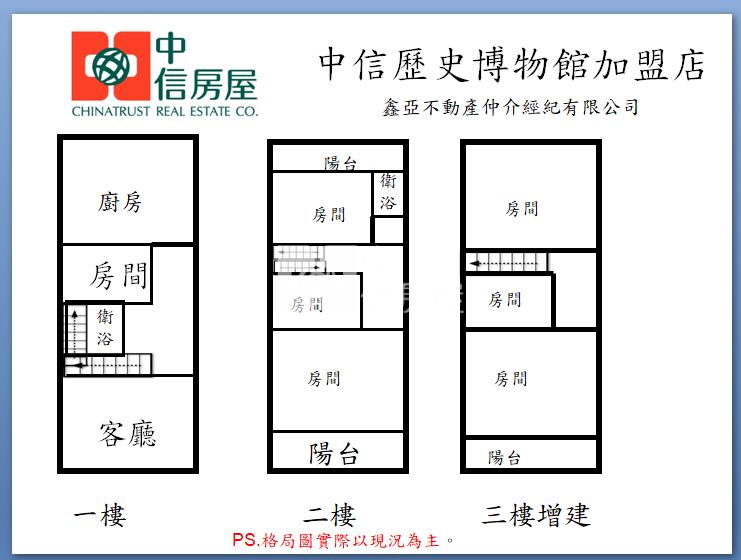 奇美博物館需整修之透天房屋室內格局與周邊環境