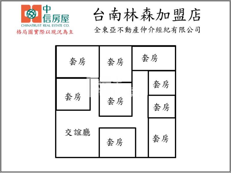 近好市多收租9套房房屋室內格局與周邊環境