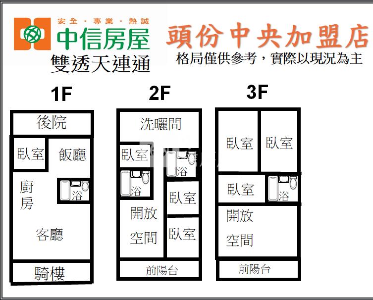 南庄南埔雙透天房屋室內格局與周邊環境