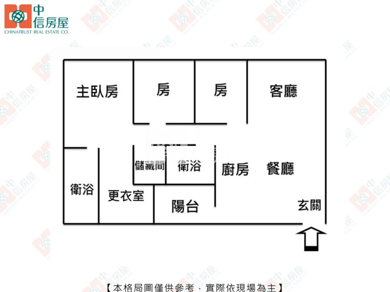 馬偕培英景觀4改3房平車房屋室內格局與周邊環境