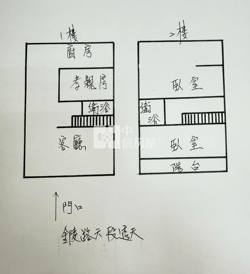 金陵路六段透天房屋室內格局與周邊環境