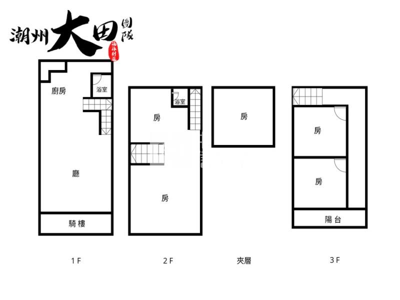 博愛路住家房屋室內格局與周邊環境