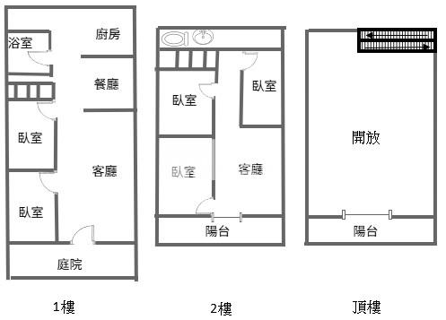 礁溪市中心悠靜透天宅房屋室內格局與周邊環境