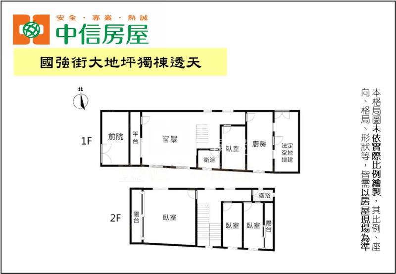 國強街大地坪獨棟透天房屋室內格局與周邊環境