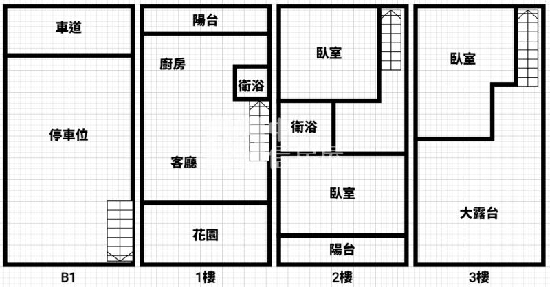 南勢重劃區稀有美別墅房屋室內格局與周邊環境