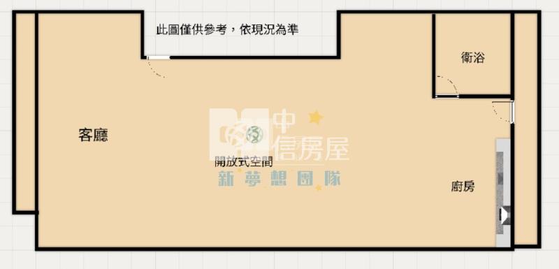 【新夢想】埔心低樓層永美公寓(開放空間)房屋室內格局與周邊環境