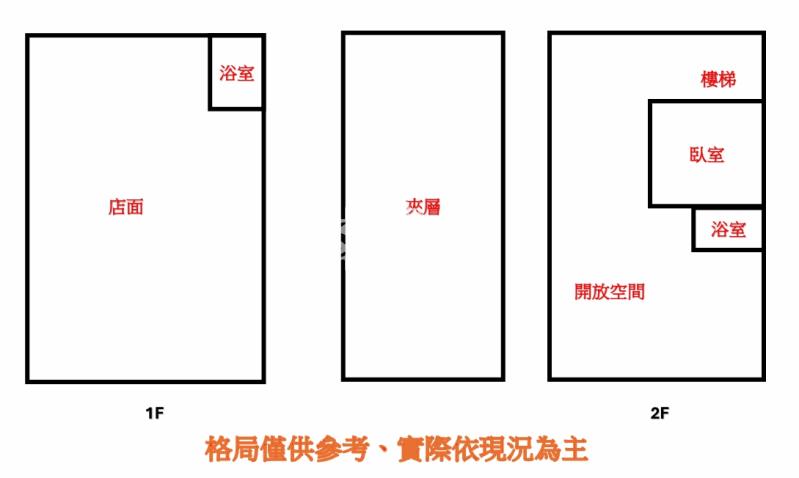 【神馬】楊梅埔心火車站市場旁1+2樓店面房屋室內格局與周邊環境