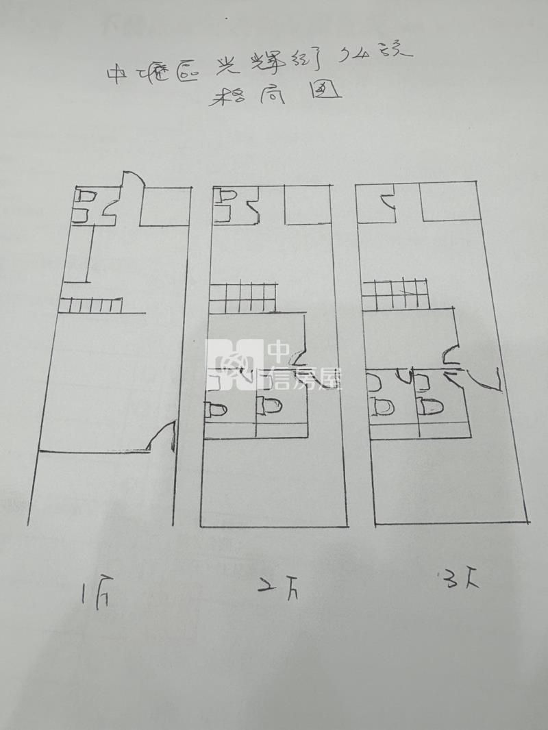 中壢國民運動中心附近透天房屋室內格局與周邊環境