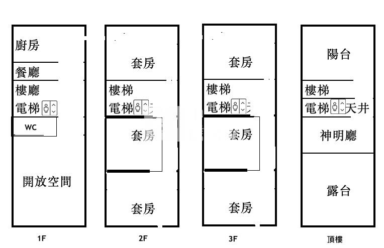 健行商圈電梯透天店面房屋室內格局與周邊環境