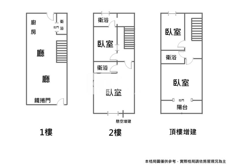 百萬精巧美透天房屋室內格局與周邊環境