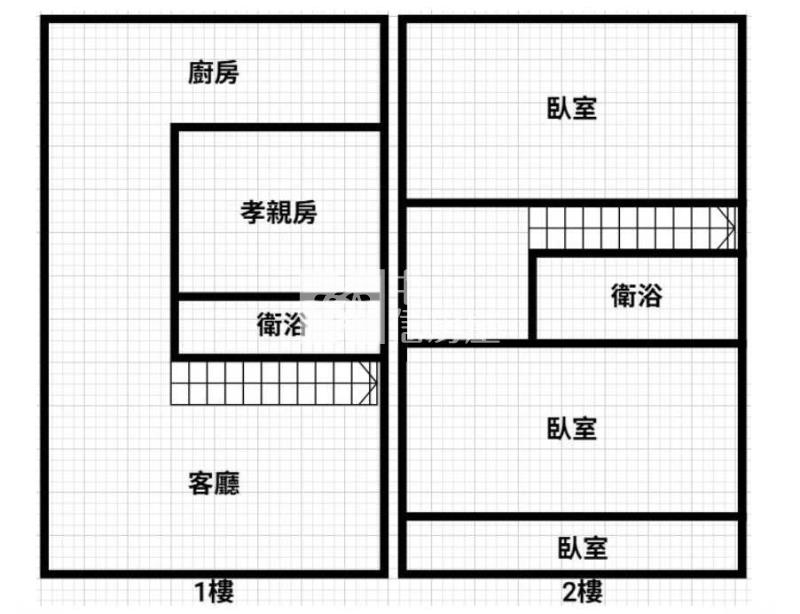 平鎮大潤發透天 台北商專房屋室內格局與周邊環境