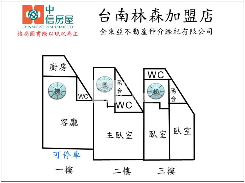 北區公園路免700萬全新整修透天房屋室內格局與周邊環境