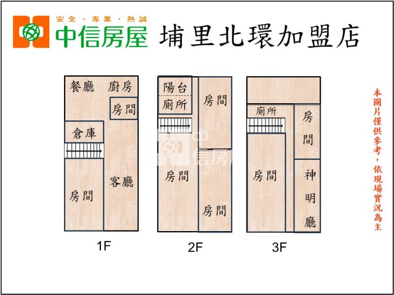 枇杷農舍房屋室內格局與周邊環境