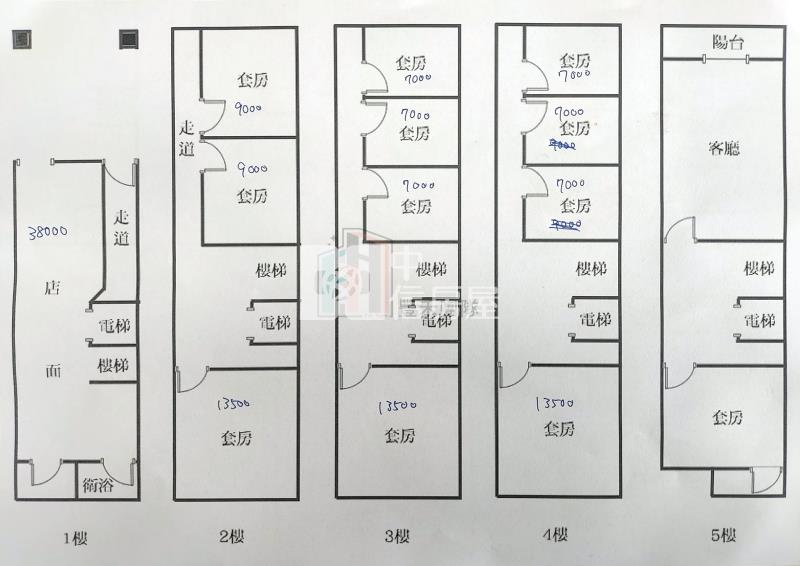 【豐禾】新明夜市年收百萬整新電梯透店房屋室內格局與周邊環境
