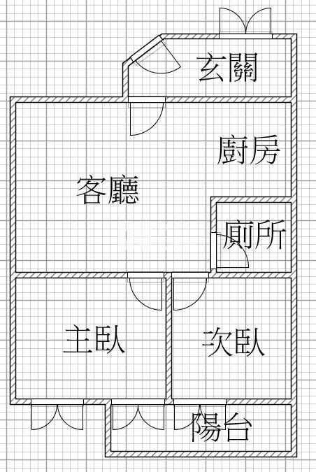 中壢NOVA溫馨兩房房屋室內格局與周邊環境