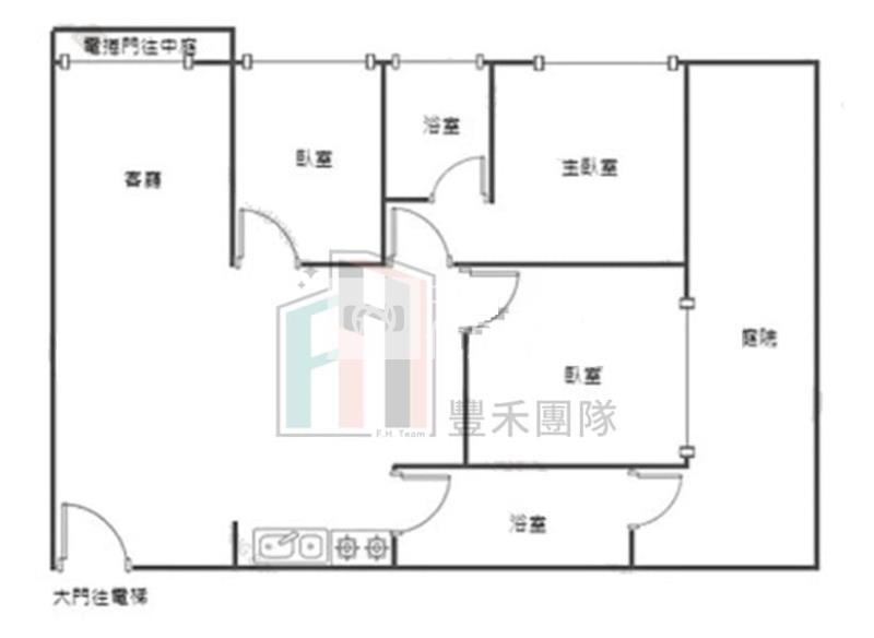 【豐禾】大溪66快速道路自有花園三房車房屋室內格局與周邊環境