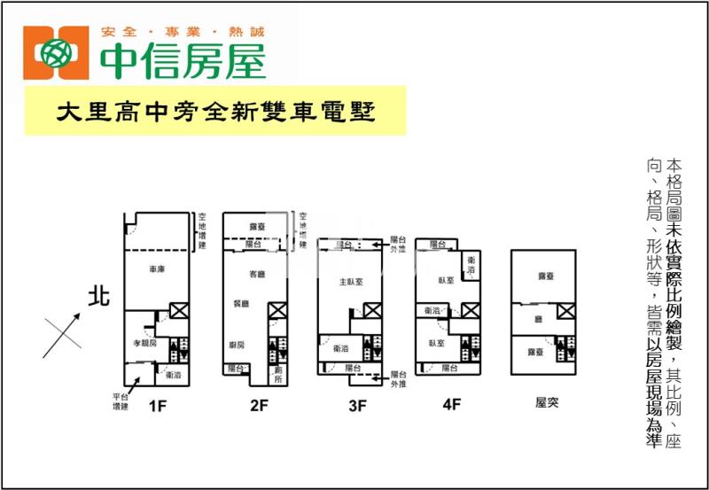 大里高中旁全新雙車電墅房屋室內格局與周邊環境