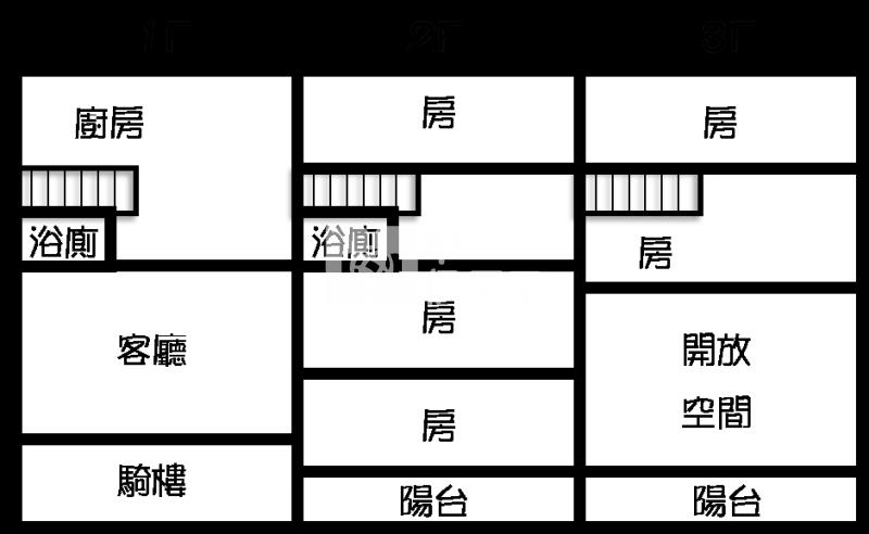 永靖浮圳路旁邊間透天房屋室內格局與周邊環境