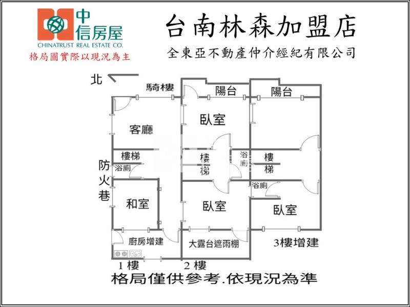 永康工業免千萬5房透天房屋室內格局與周邊環境
